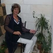 nadia zozulia 65 Amman